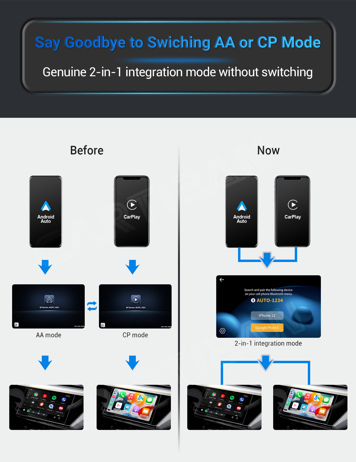 Wired To Wireless Android Auto Carlinkit Carplay Box For Automotive Interconnection