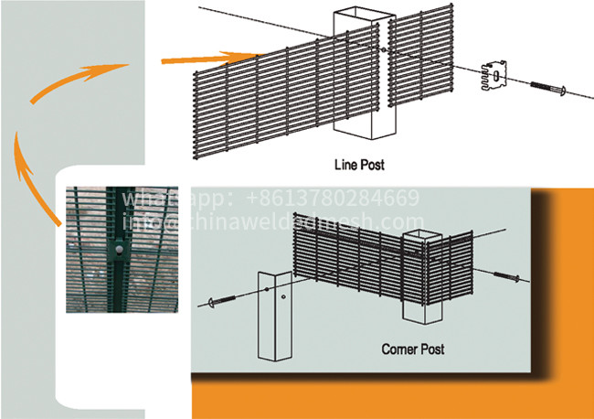 OEM Welded Mesh Fence , height 3m Prison Mesh 358 with High Security