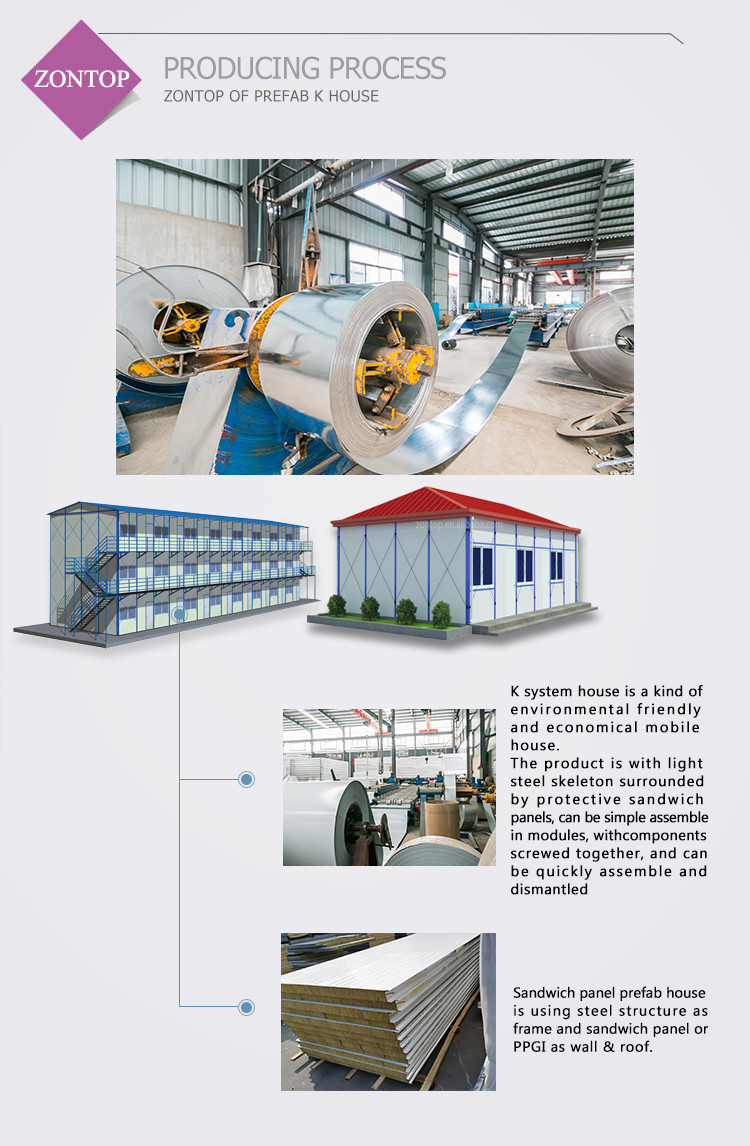 high quality steel structures construction practical easy installed prefab other construction and real estate