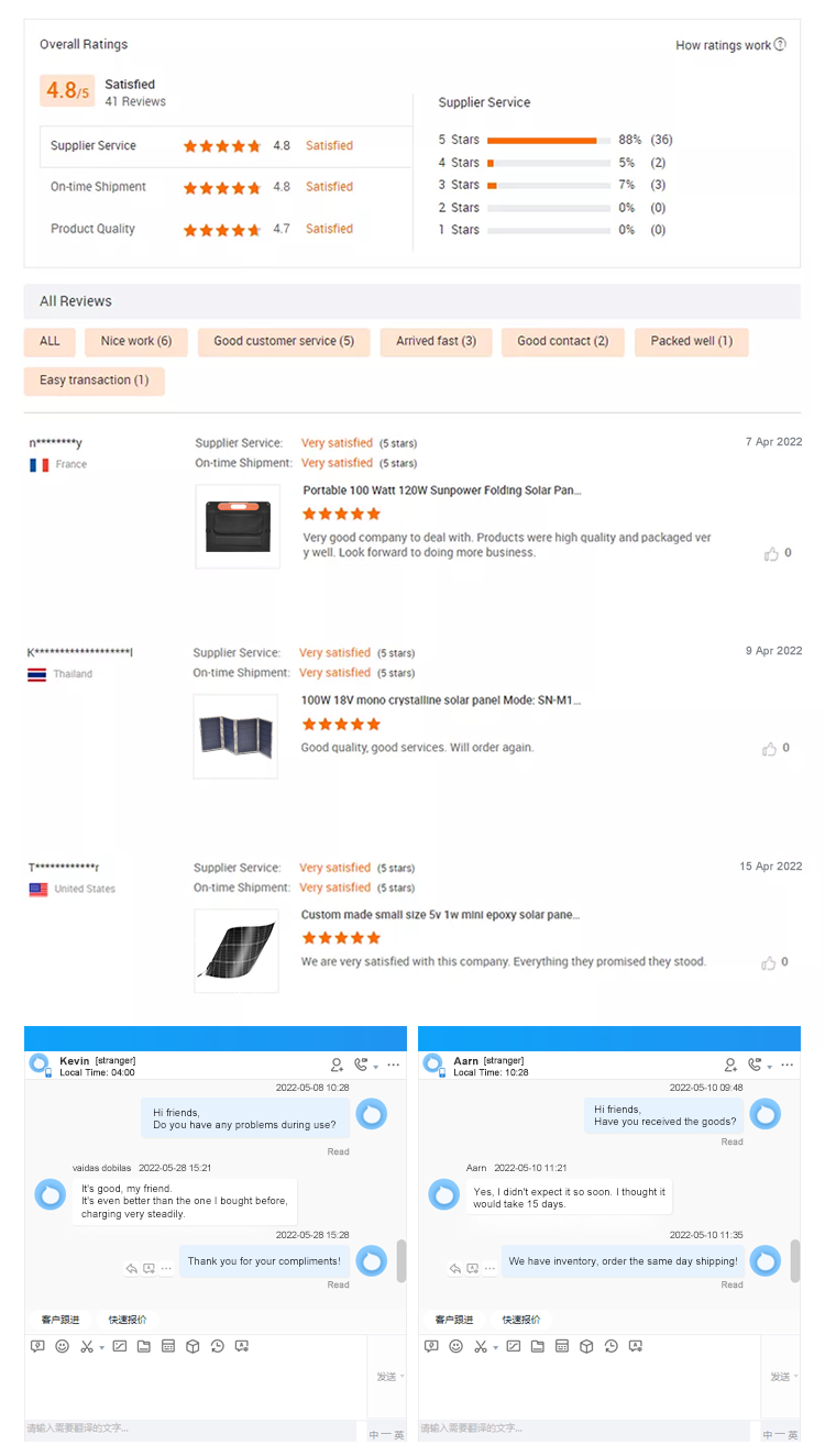 Waterproof Portable Sunpower Solar Panel Charger 28W Foldable Fabric For Camping