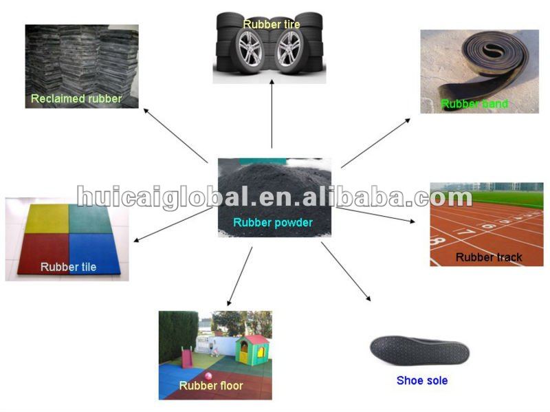 XLB-D/Q Vulcanizing Press for Rubber Table Mat Manufacturing Solution Provider