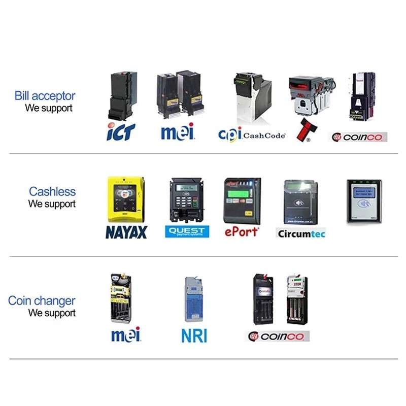 Automatic Self Service Soft Ice Cream Vending Machine For Food / Beverage Shops