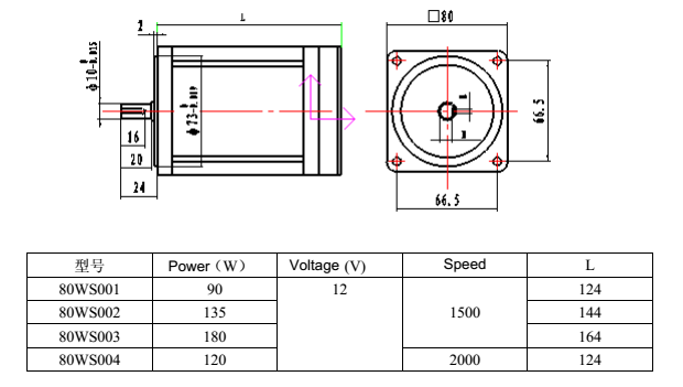 Totally Enclosed 1.8NM Water Cooled Brushless DC Motor