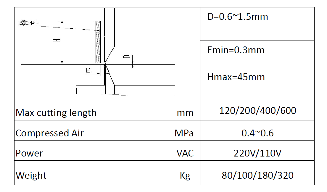 Guillotine PCB Cutter