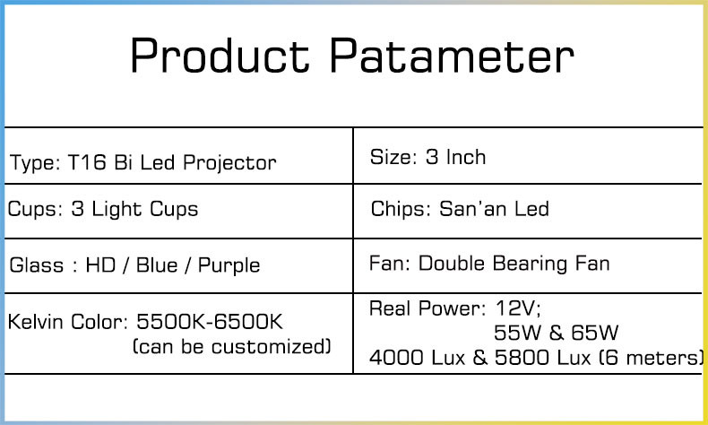 High Light 3 Cores Bi Xenon Projectors Lens For Car Retrofit