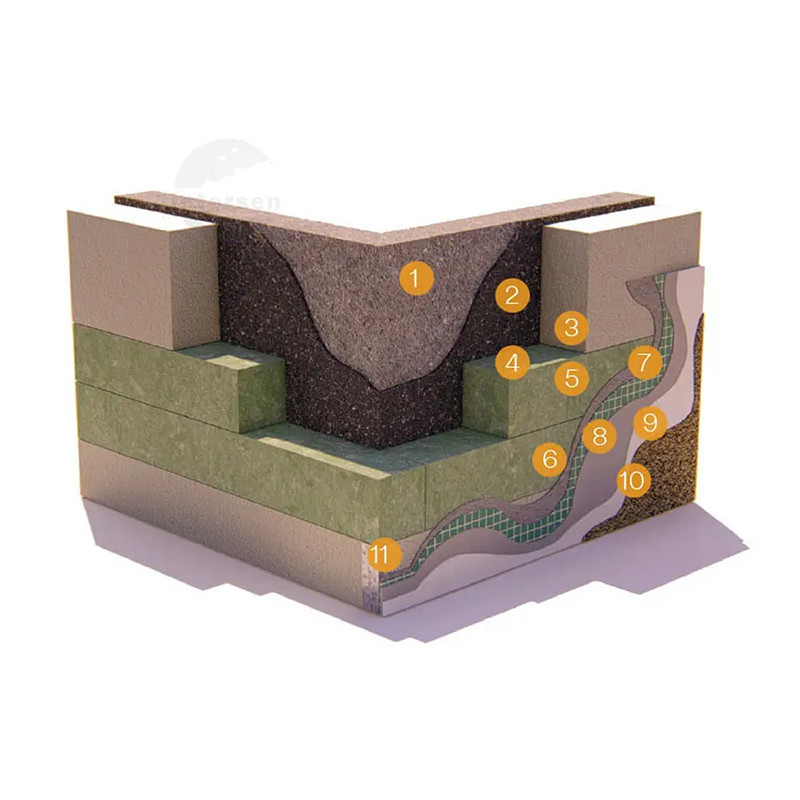 Durable Rock Wool Fireproof Material Eco Friendly And Customizable Thickness