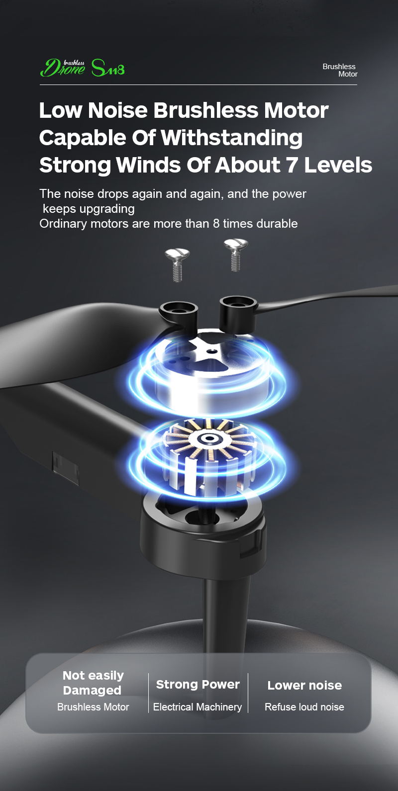 S118 Drone With 4k Dual Camera 5g Wifi 360 Obstacle Avoidance Fpv Brushless Motor Rc Quadcopter Mini Drone Professional