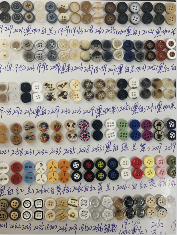 wholesale factory 18L 20L 24L 28L 34L big size plastic ABS coat button combine plastic button