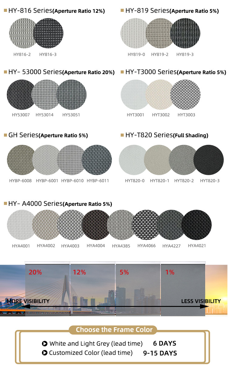 Electric Zip Track Blinds Windproof Rainproof Outdoor Zip Screen Roller Blinds