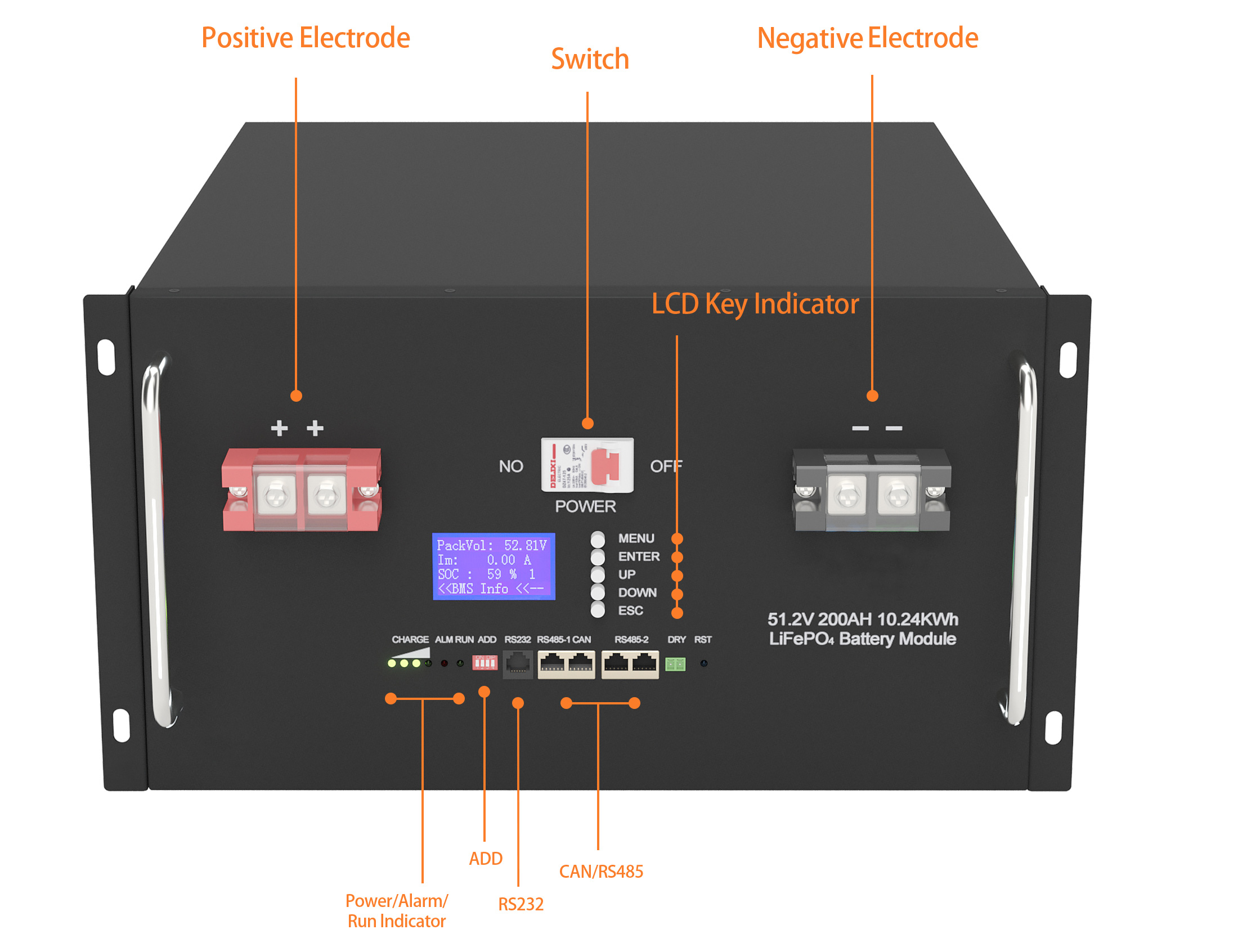 100Ah 48V LiFePO4 Battery 5120Wh 51.2 V Lithium Ion Battery For Electric Power Systems