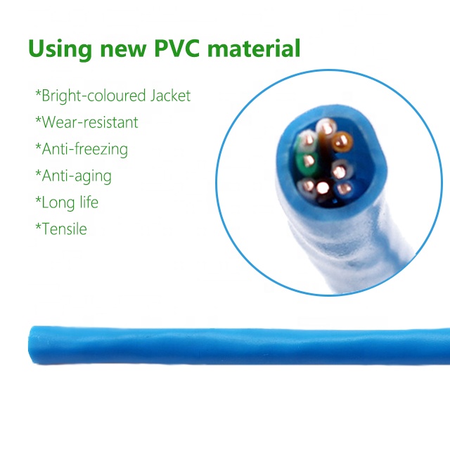 Blue Patch Cord Cable HDPE Insulation LSZH/PVC Jacket Customized Length