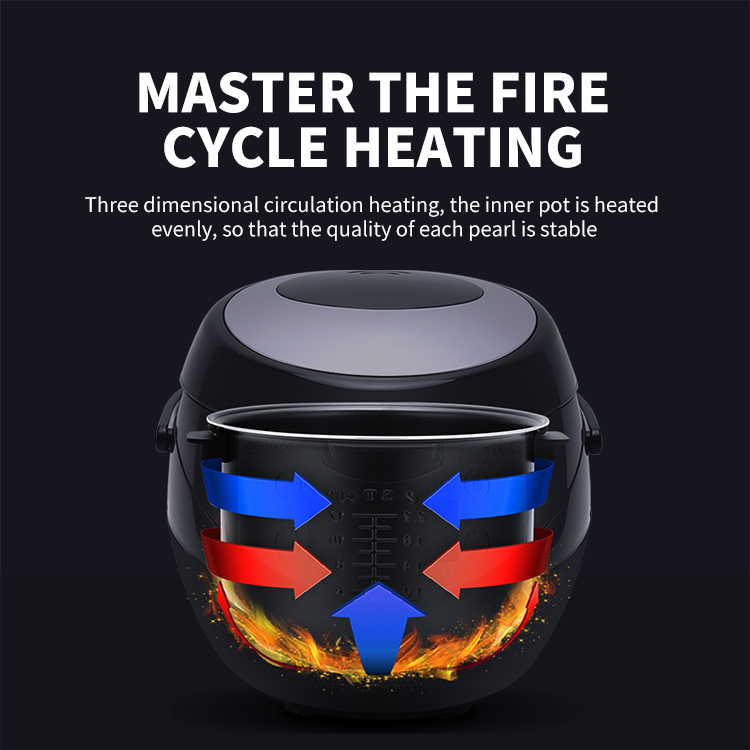 Electric Tapioca Pearl Cooker for Smart Cooking of Jelly/Pudding/Sago/Taro/Beans