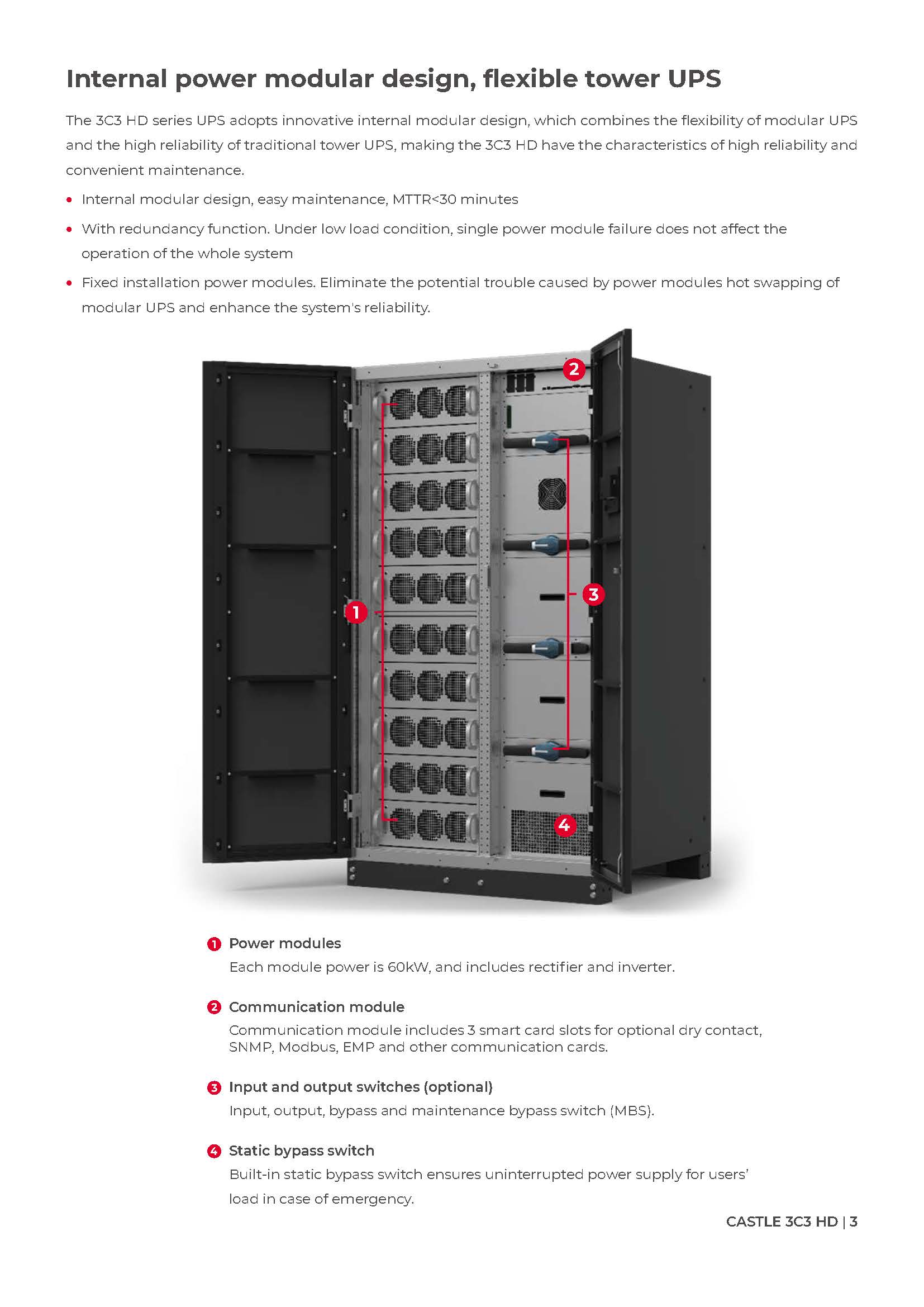 On-line Santak Castle 3C3 HD UPS 300KVA 400KVA 500KVA 600KVA 400V for Data Center Needs