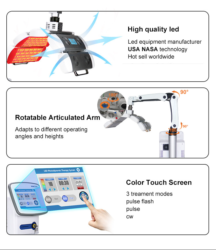 650nm Red Light Treatment Accelerated Hair Growth Machine In Beauty Clinic