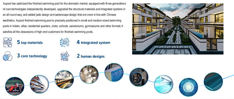 Swimming Shipping Above Ground Frp Pools with Clear Acrylic Window and Customizable Design