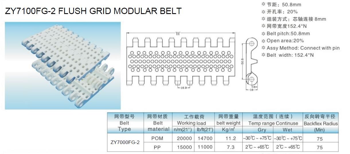 Varies Width High Durability Conveyor Beltings with High Tensile Strength