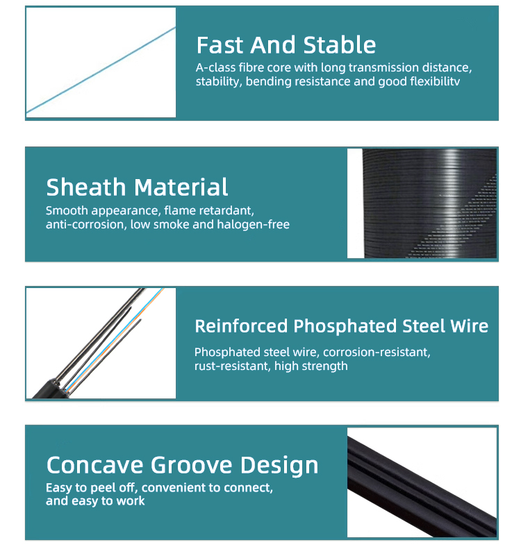 Drop Cable
