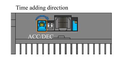 BLD-300B PWM Control Brushless DC Motor Driver 18-50V 300W With Closed Loop