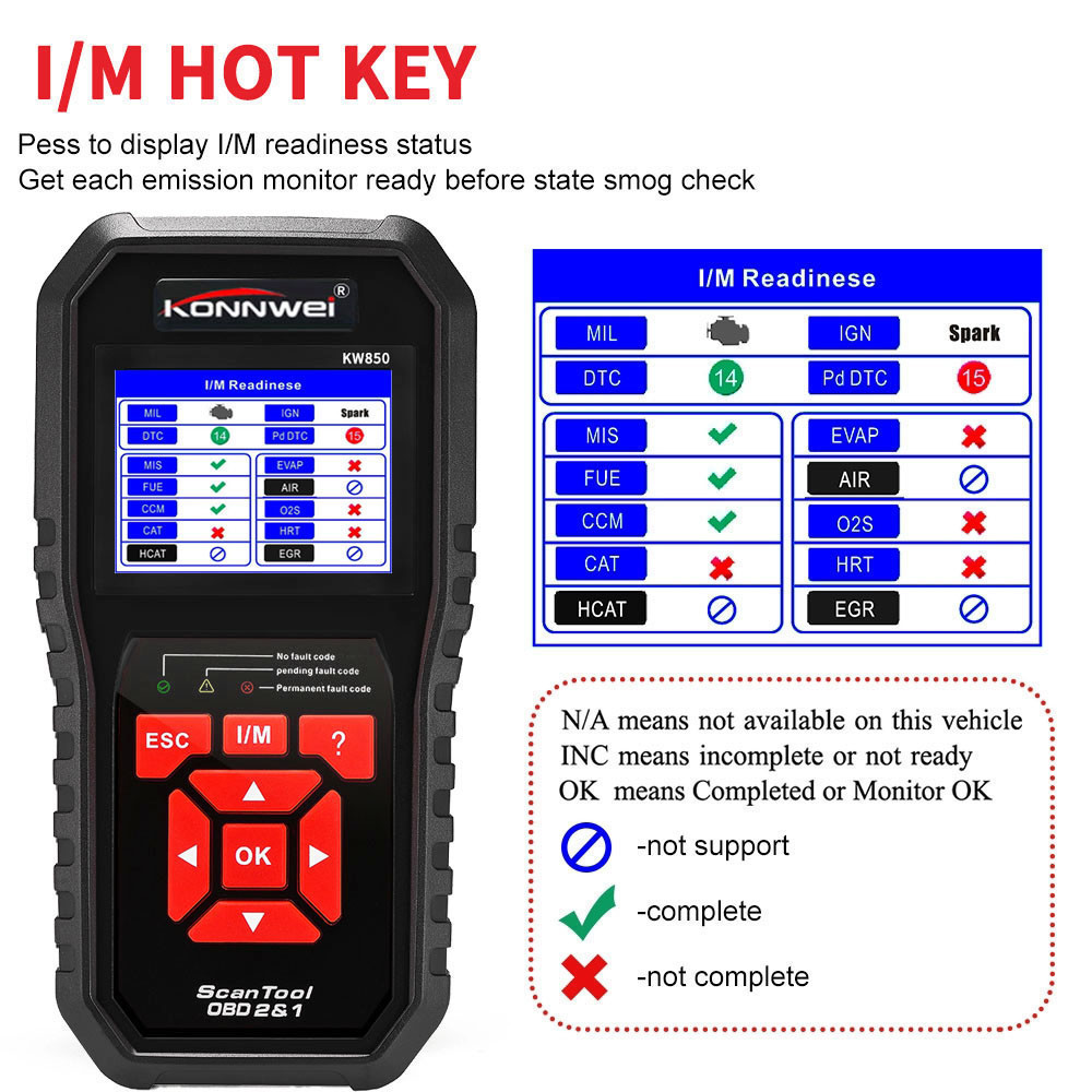 0.77W 1W Live Data Scanner Diagnostic Tool Konnwei Kw850 BMW Mercedes Toyota Honda Ford Obd2