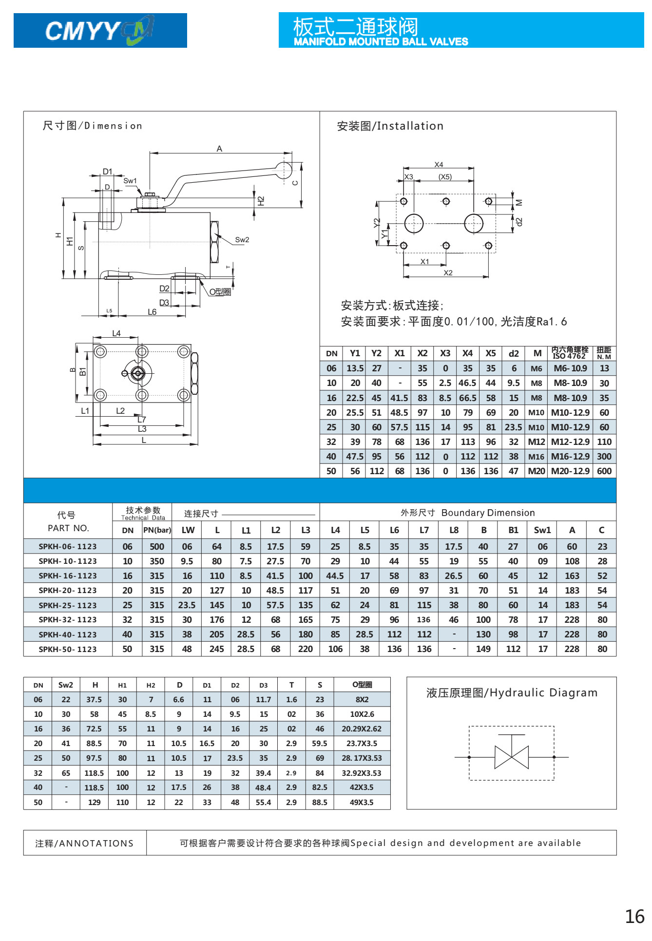 315 Bar High Pressure Hydraulic Ball Valve Two Way Two Position Straight Type