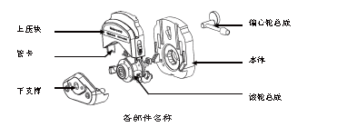 easy load YZ2515 peristaltic pump head