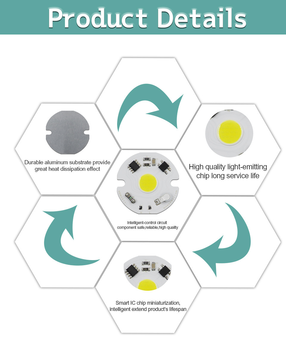 Matrix AC 220V 5w Cob Led Chip Intelligent IC High Color Rendering