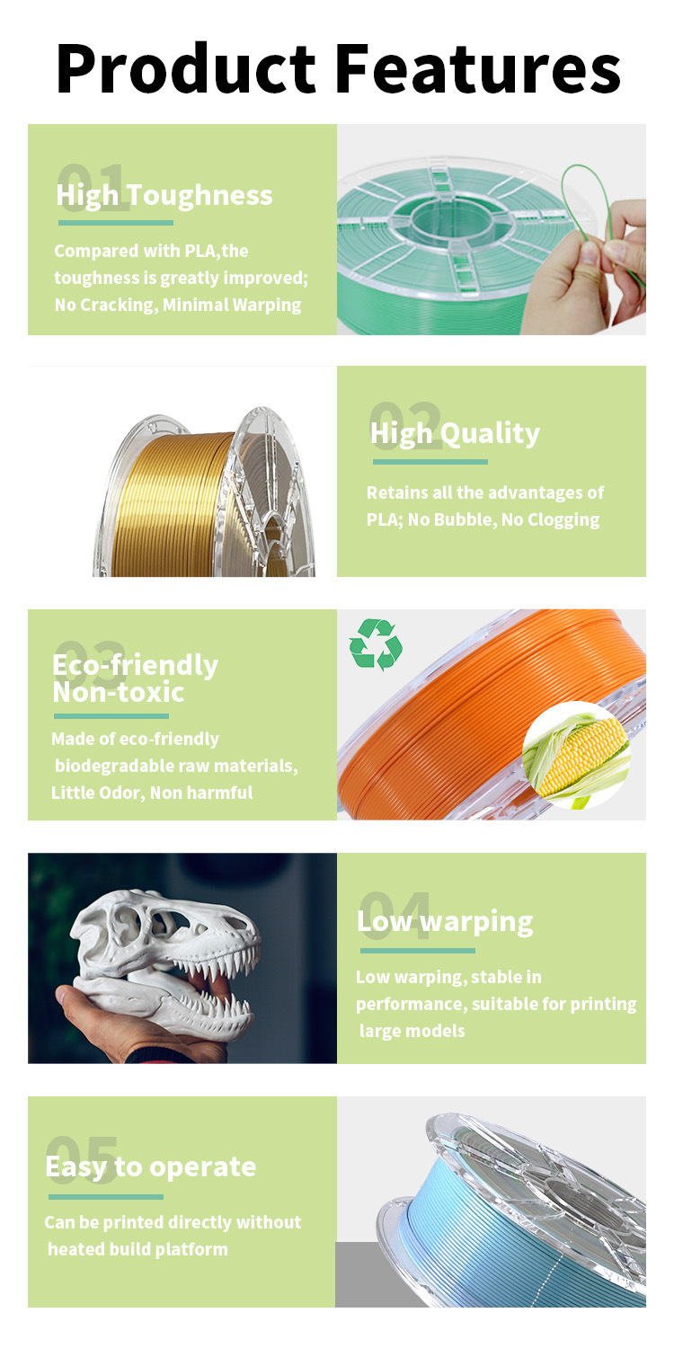 3D Printer Filament Iboss Factory 18 Colors Rainbow PLA