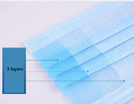 China Disposable Protective 3 Ply Non Woven Face Mask with Earloop for Sports