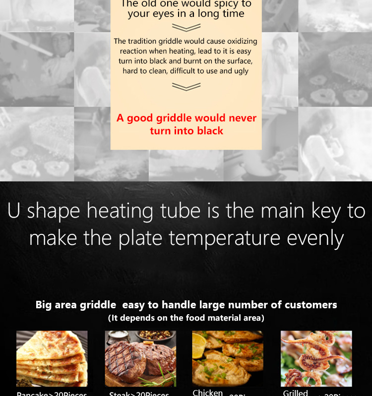 Non-Stick Stainless Steel Electric Flat Top Griddle and Grill for Restaurant Kitchen