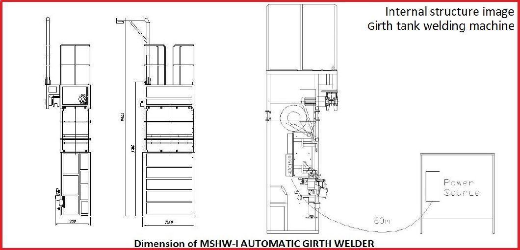 China Horizontal Girth Welding Machine for Tank Construction