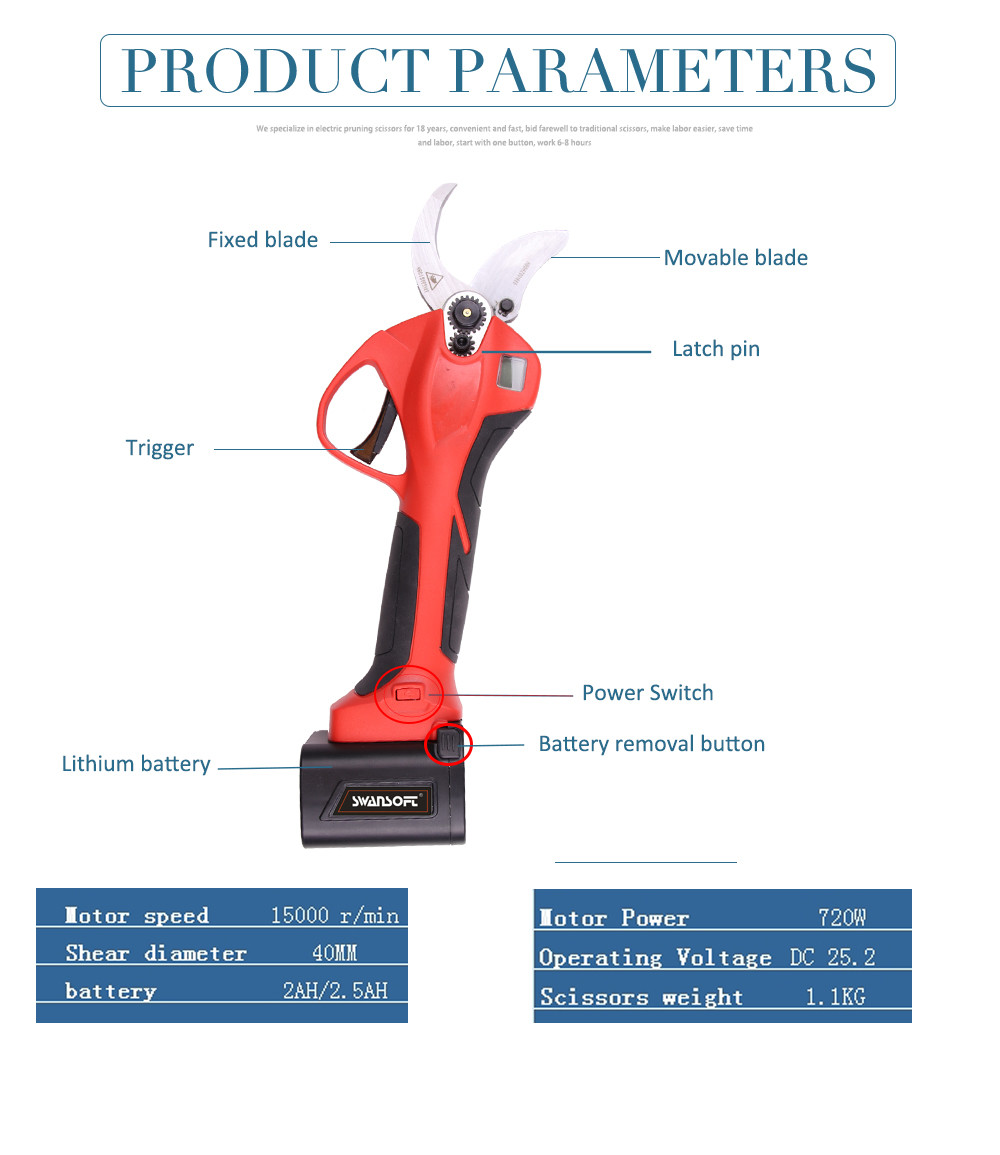 Finger Protection Swansoft Cordless 4.0CM Electric Pruner Pruning Shears with LED Display for Vineyard and Orchard