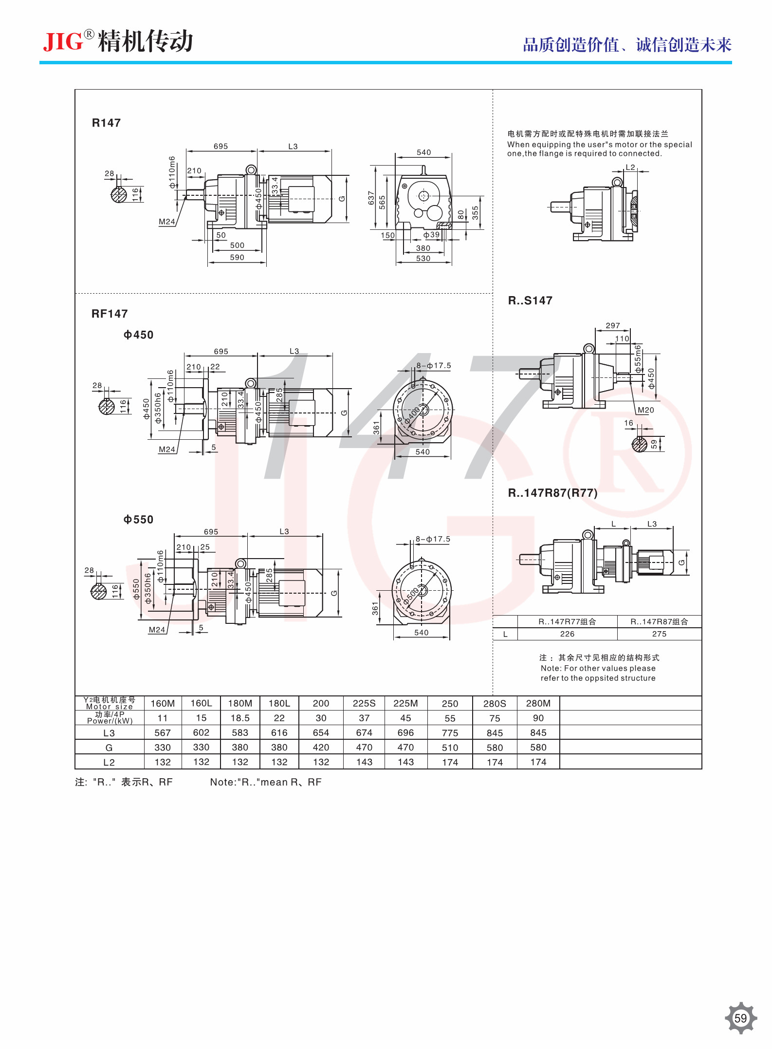 R Series Rigid Helical Gear Reducer Tooth Flank Helical Gear Units
