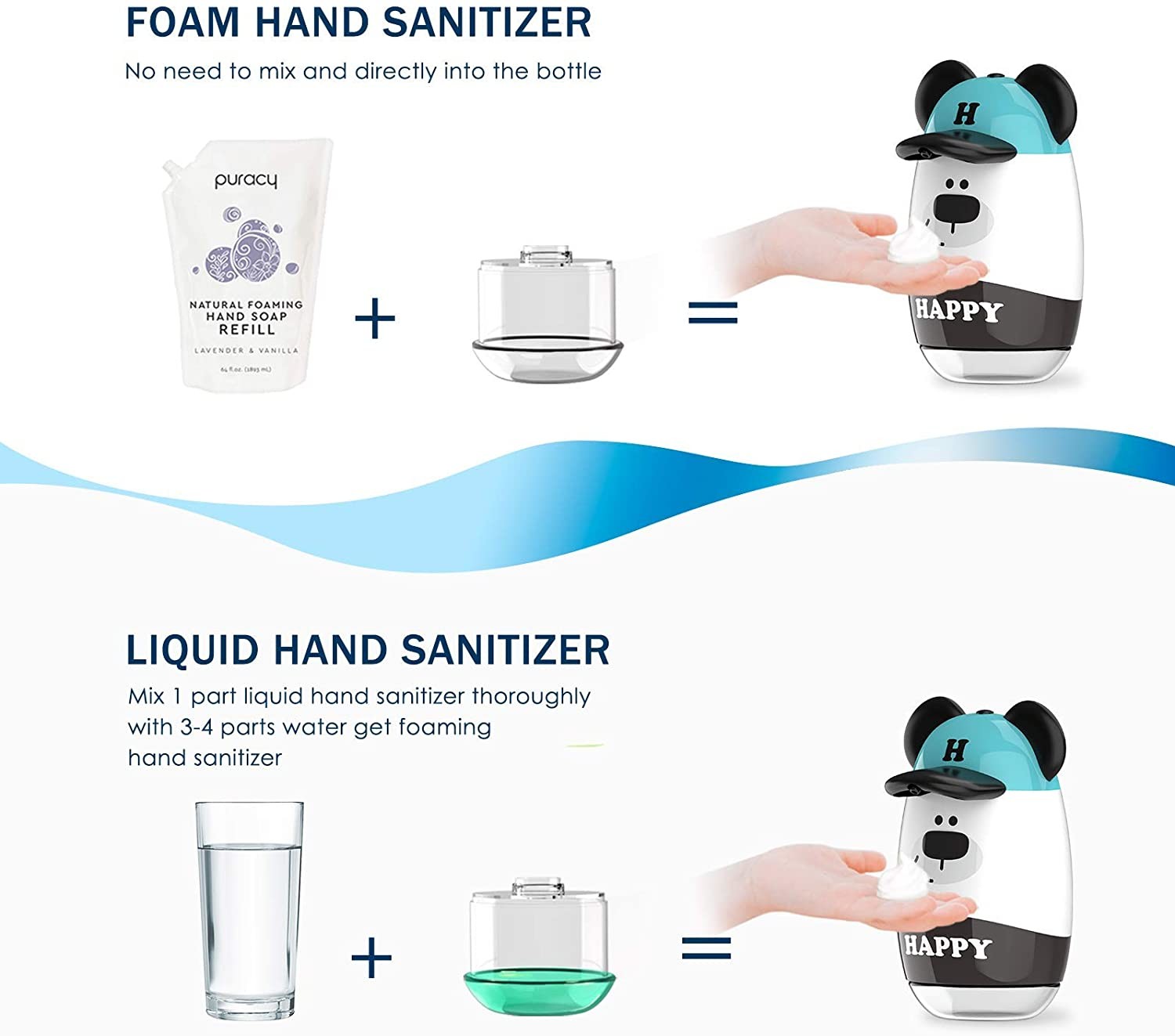 PETG Plastic Automatic Soap Dispenser 200ML USB Recharging
