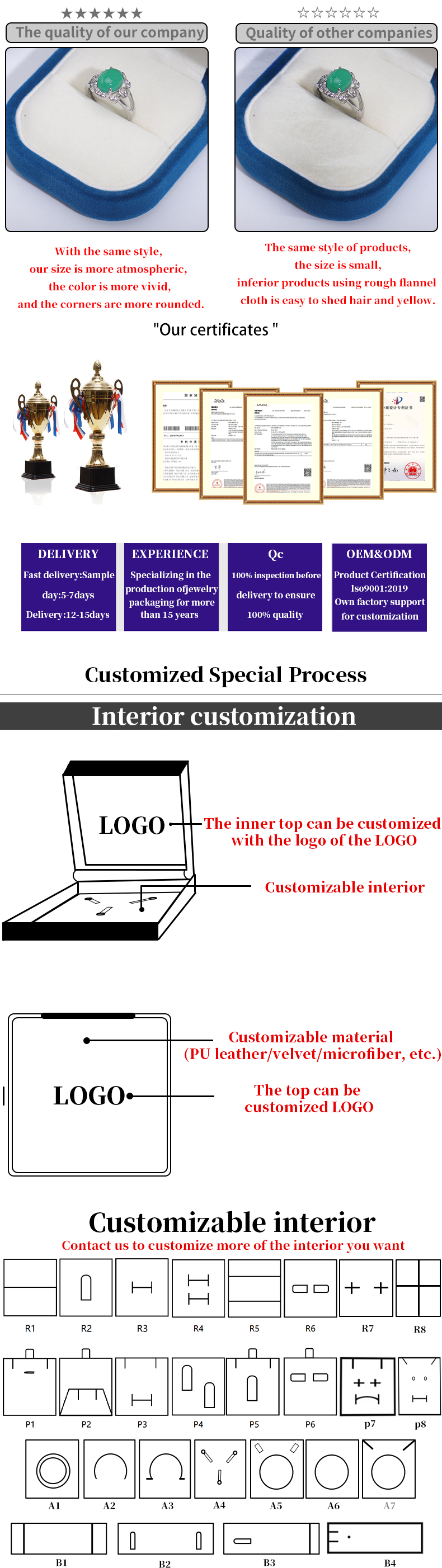 Customized Rectangle Jewelry Packaging Box for Pendant Necklace Ring Earrings