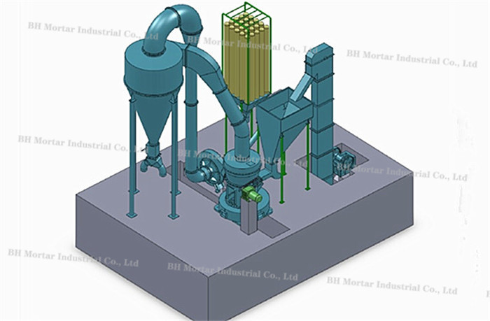 Durable Roller Grinding Mill Machine / Raymond Roller Mill For Mining Industry