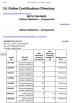 Dongguan Everwin Tech Co., Limited Certifications