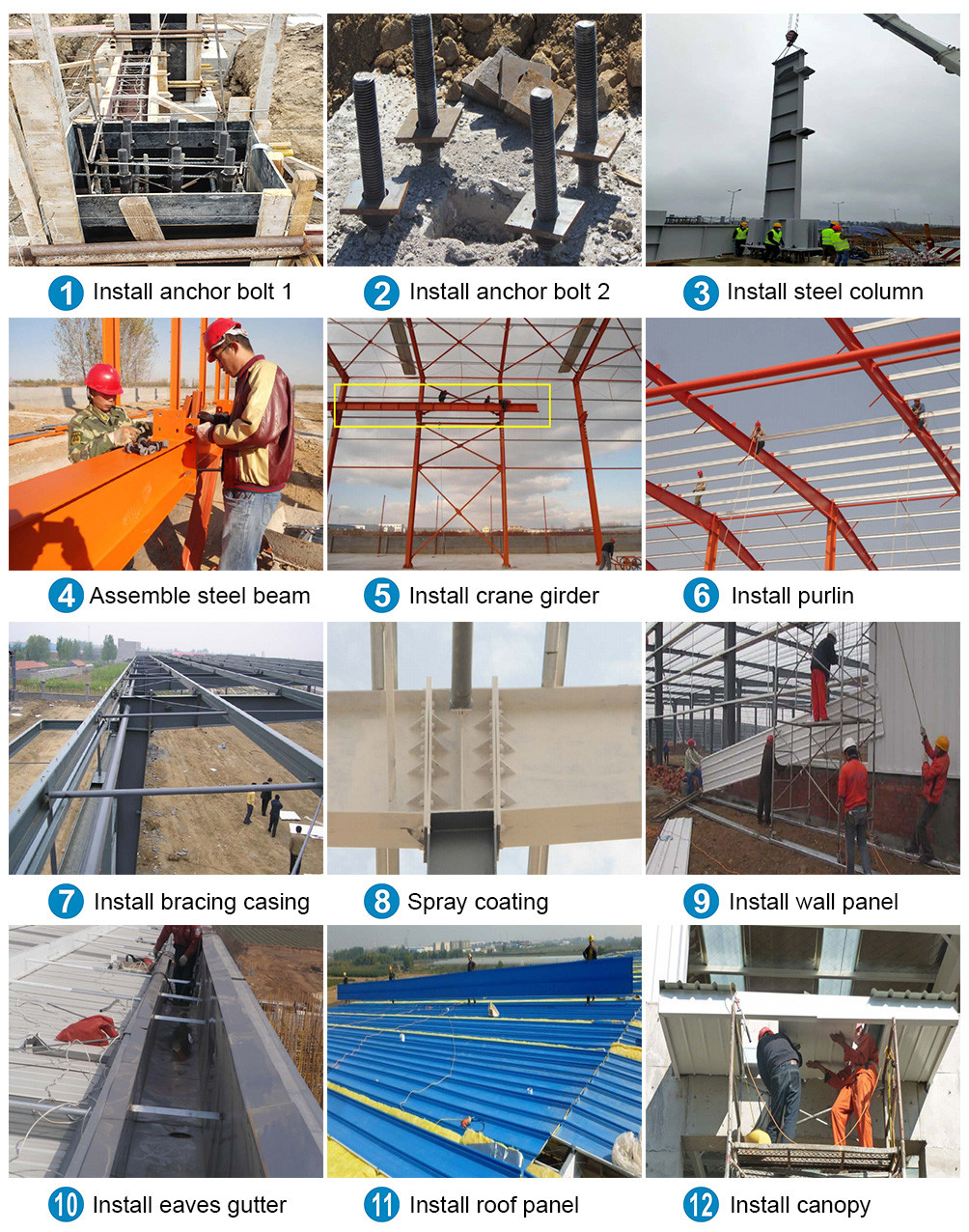 Fully Personalized Prefabricated Steel Buildings For Maximum Use Space