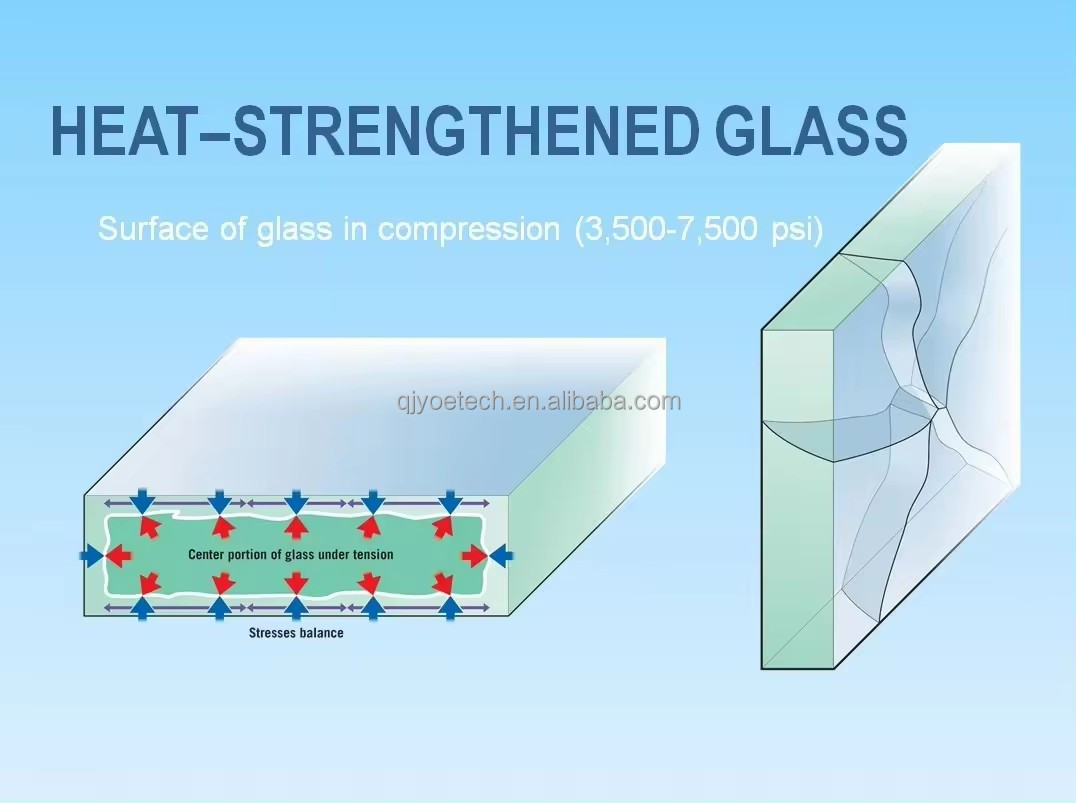 3-15mm Thickness Heat Strengthened Half Tempered Glass for Office Building Decoration