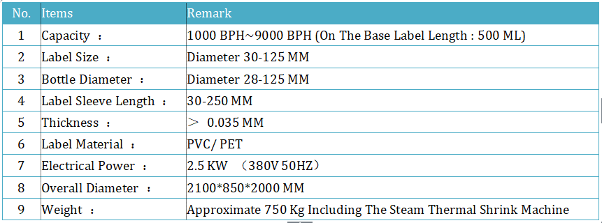 Small Scale Automatic Labeling Machine For Heat Shrink Sleeve Wrap