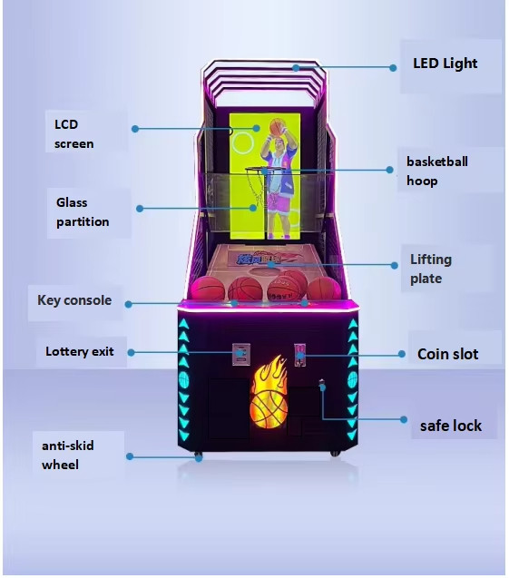 Indoor Arcade Game Machines Ticket Redemption Coin Operated Basketball Machine