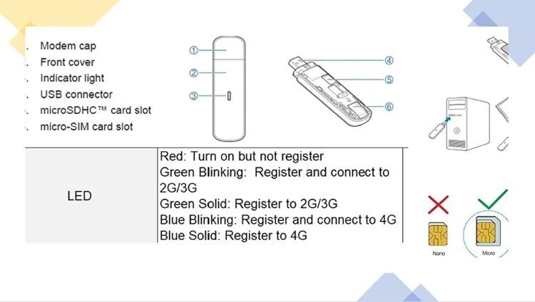 Unlocked Huawei E82313G USB Computer Modem Wingle Stick Hotspot Wireless Car