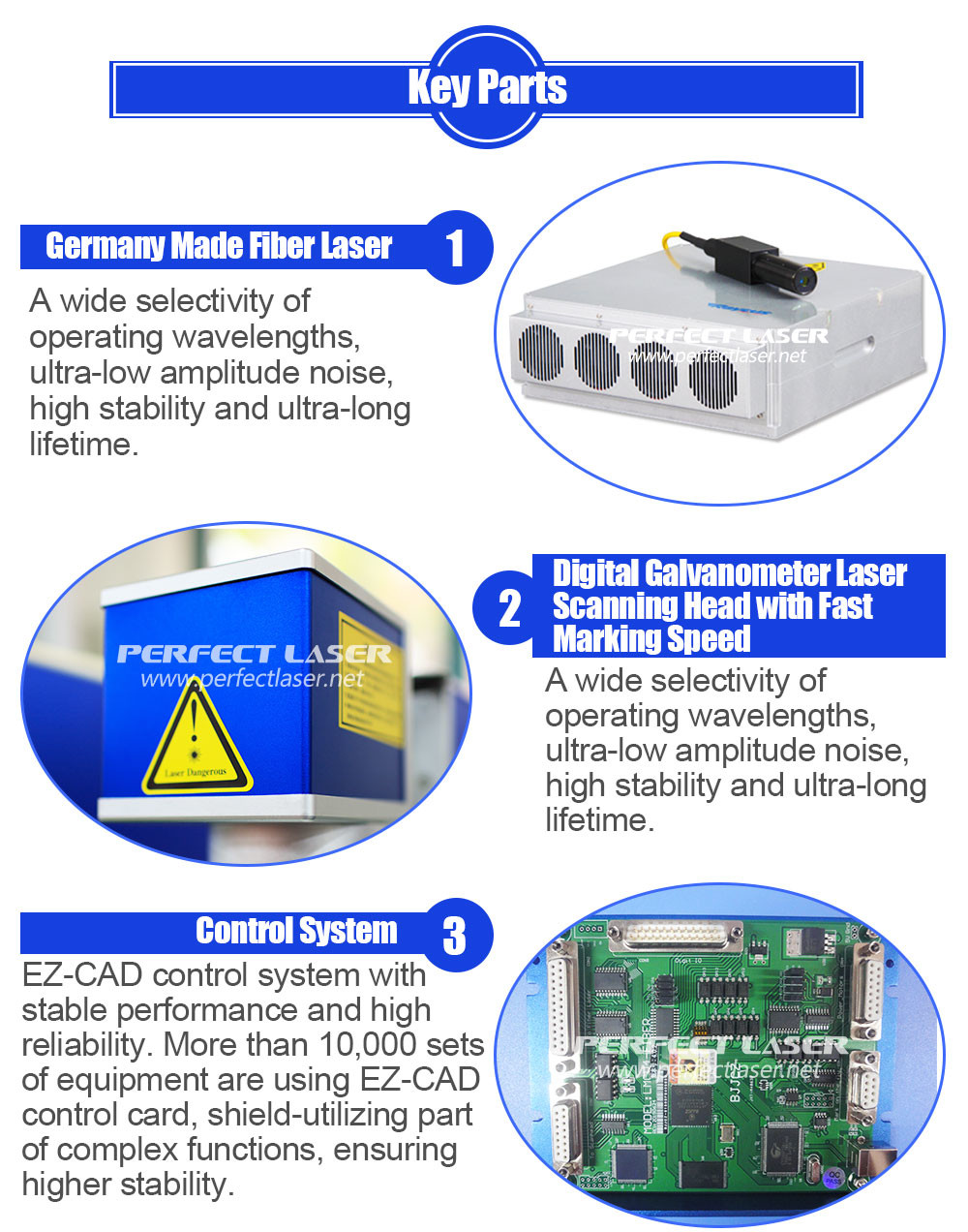 Marking Speed High Quality Fiber Laser Engraving Machine to Electronic Components