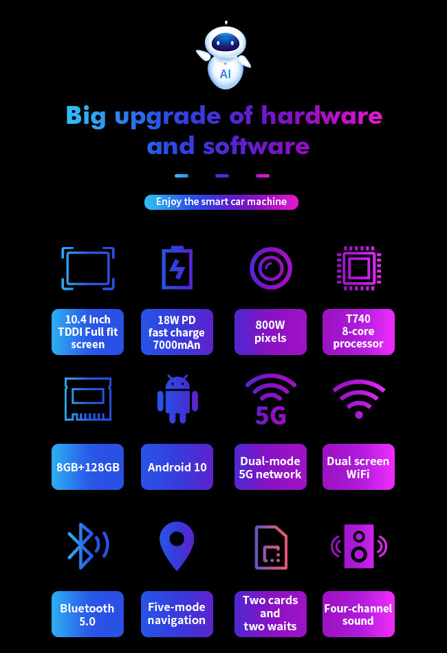 10.4 Inch Android Tablet Navigation 5G Dual Card Dual Wait GPS Satellite Navigation Bluetooth 5.0 Tablet