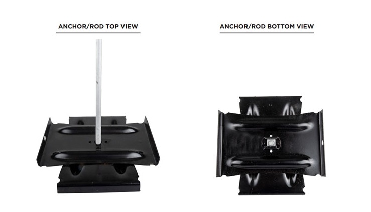 How does cross plate anchor works