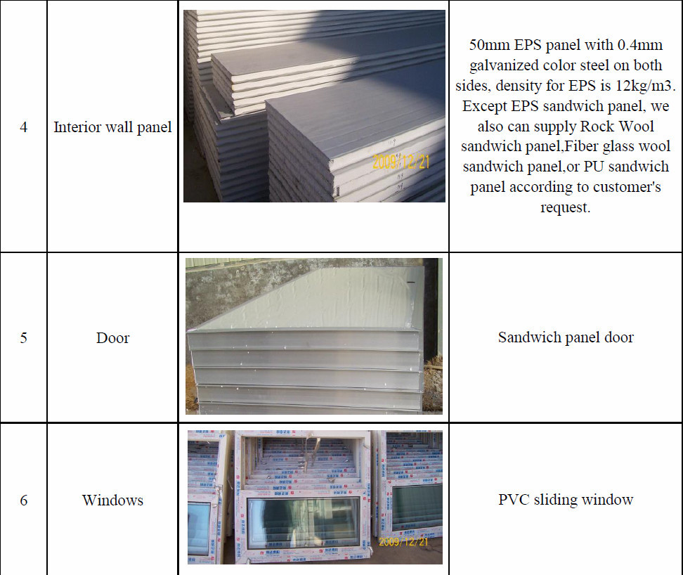 2015 hot sale sentry box guard room durable prefab prefab house