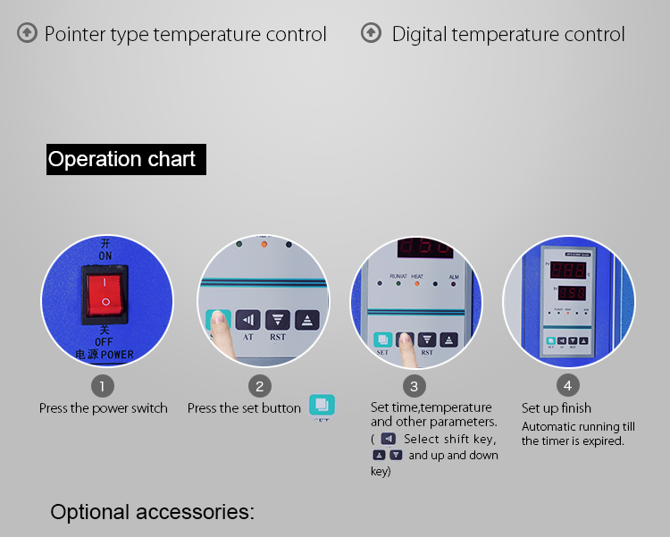 Agricultural Thermostatic Incubator 110V 220V Basis Portable Biochemistry Incubator