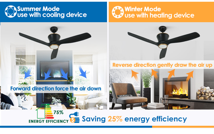Pure Copper DC Power Source Black Wooden Blades LED Ceiling Fan with 3 Color Lighting