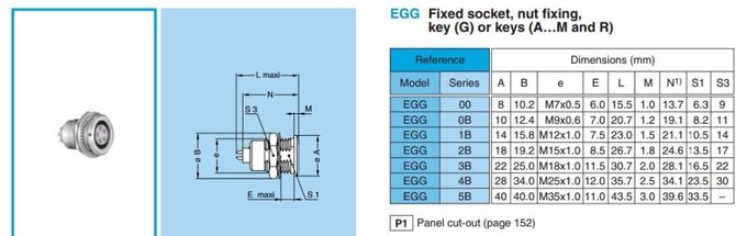 0B 1B 2B FGG EGG Push Pull Circular Aviation Connector Plug Socket with bend relief
