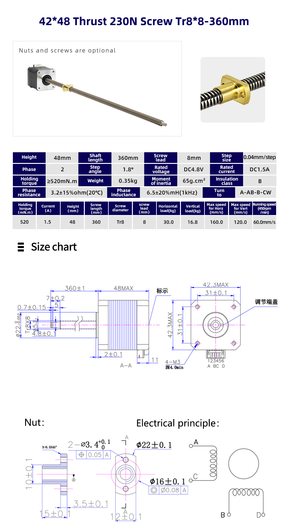 High Temperature Rise Nema 8/11/14/17/23 Micro Lead Screw Linear Actuator Stepper Motor