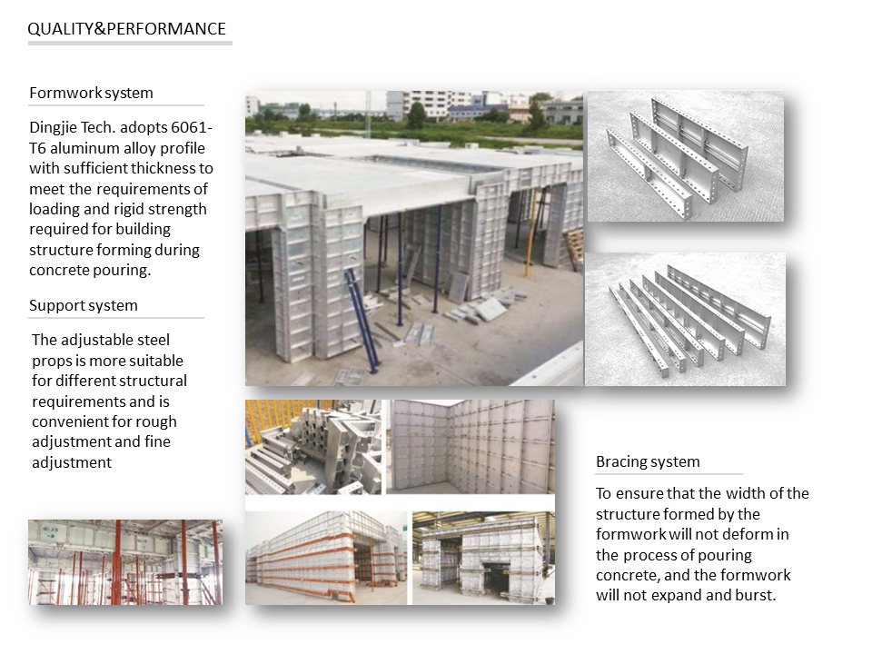 4mm 25KG/SQM Heavy Duty Building Aluminum Formwork Profiles